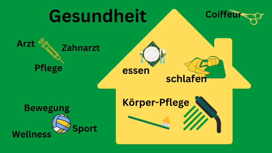 Gesundheit