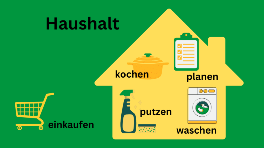 Haushalt